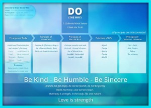 do in English